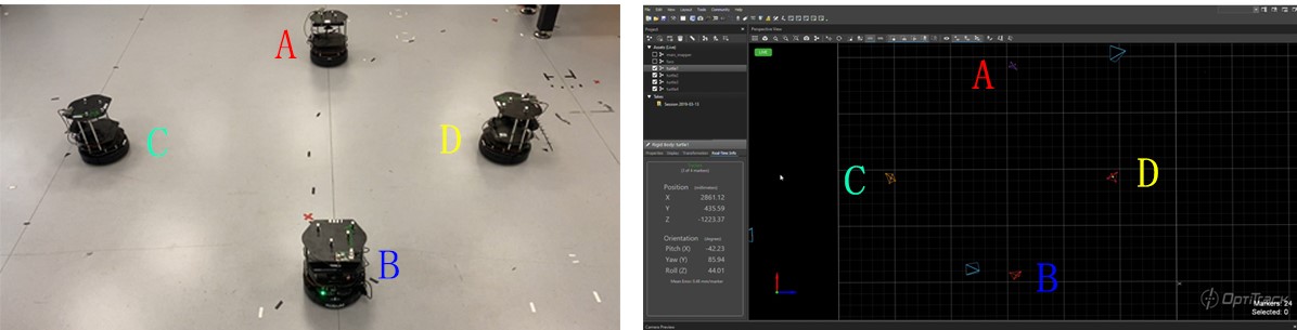 Multi-Turtlebot Intersection | Mobile Autonomous Robotic Systems Lab