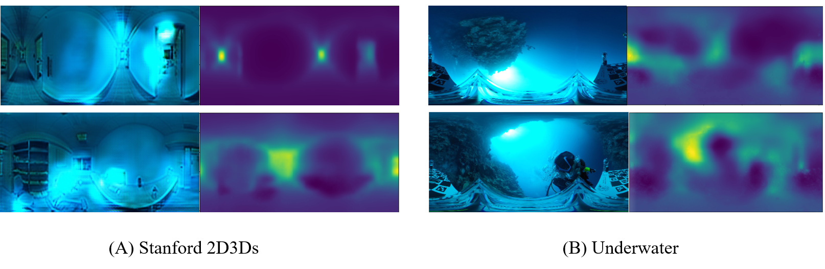 Underwater Depth Estimation for Spherical Images | Mobile Autonomous ...